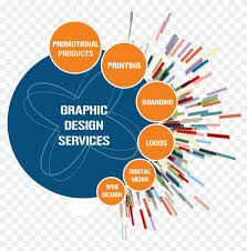 Creative graphic design workspace showing branding materials, logo concepts, social media creatives, and marketing design elements